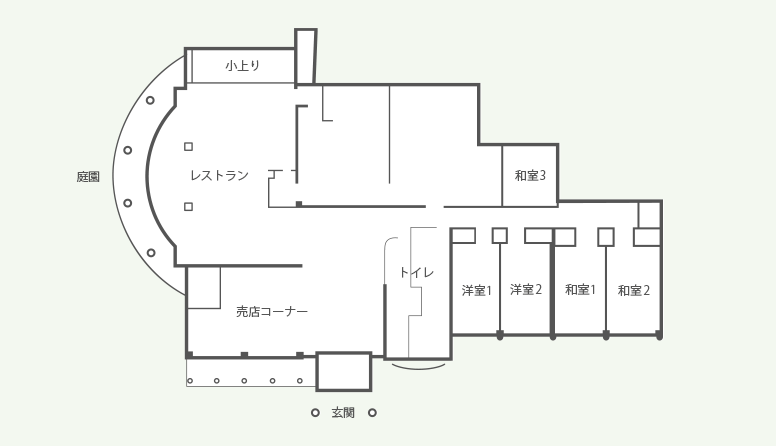 施設平面図